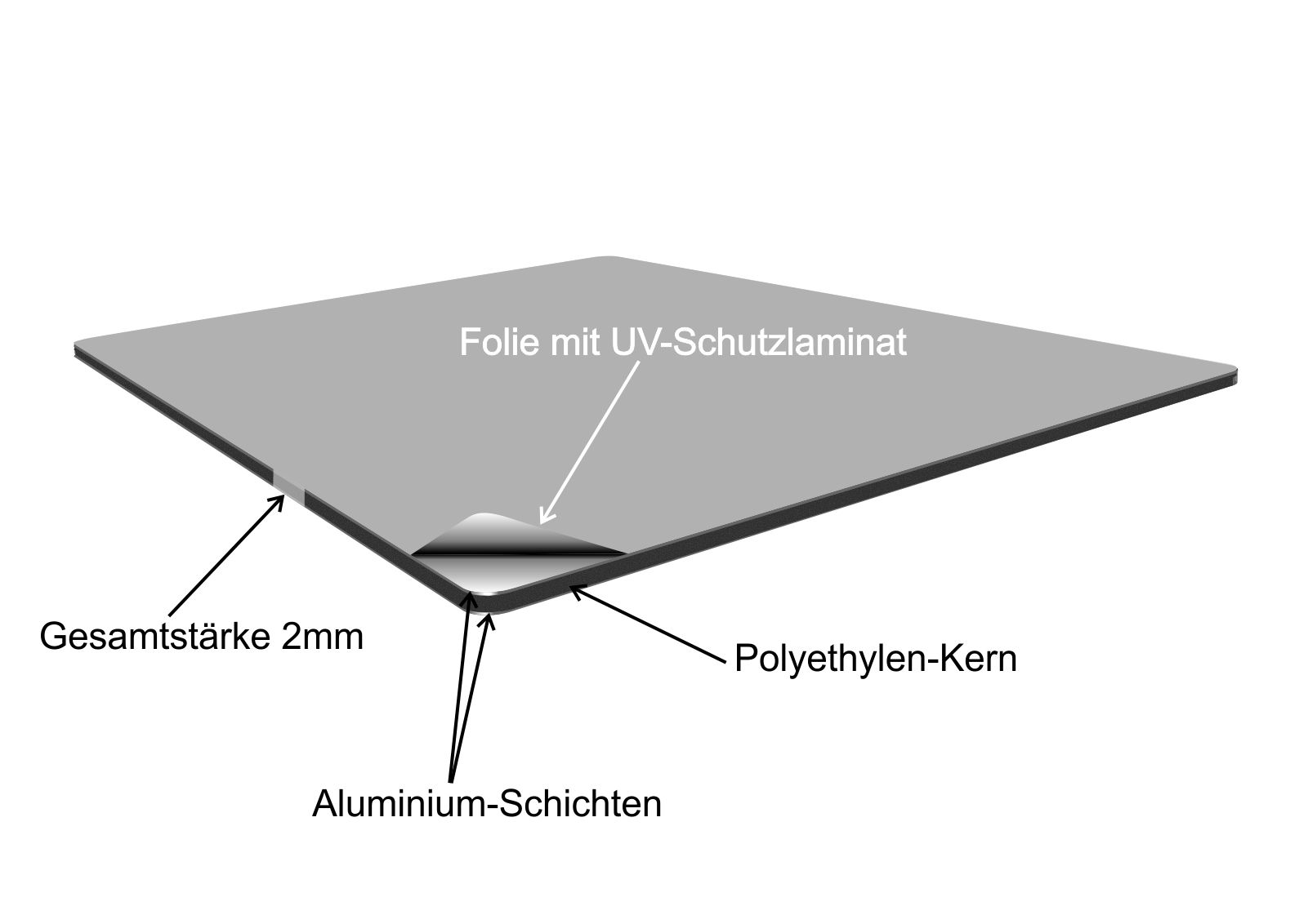 Parkplatzschild, Nr. 315 ohne Zusatztext, Kunststoff, spitze Ecken,  250x400mm