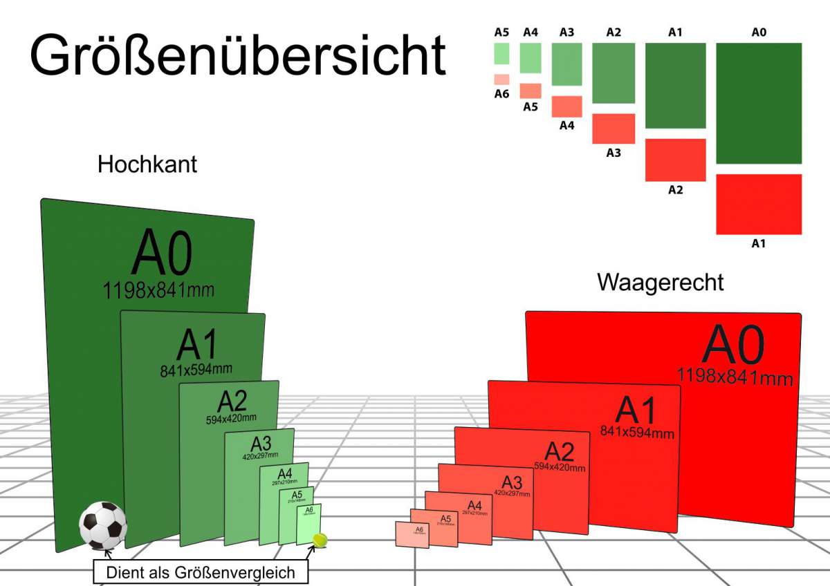 Hinweisschild zur Grundbesitzkennzeichnung, Privatgrundstück Parken